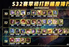 赛地聚焦——意甲今夜热度飙升，山东男篮门线救险，话题不断，数据趋势出现新变化