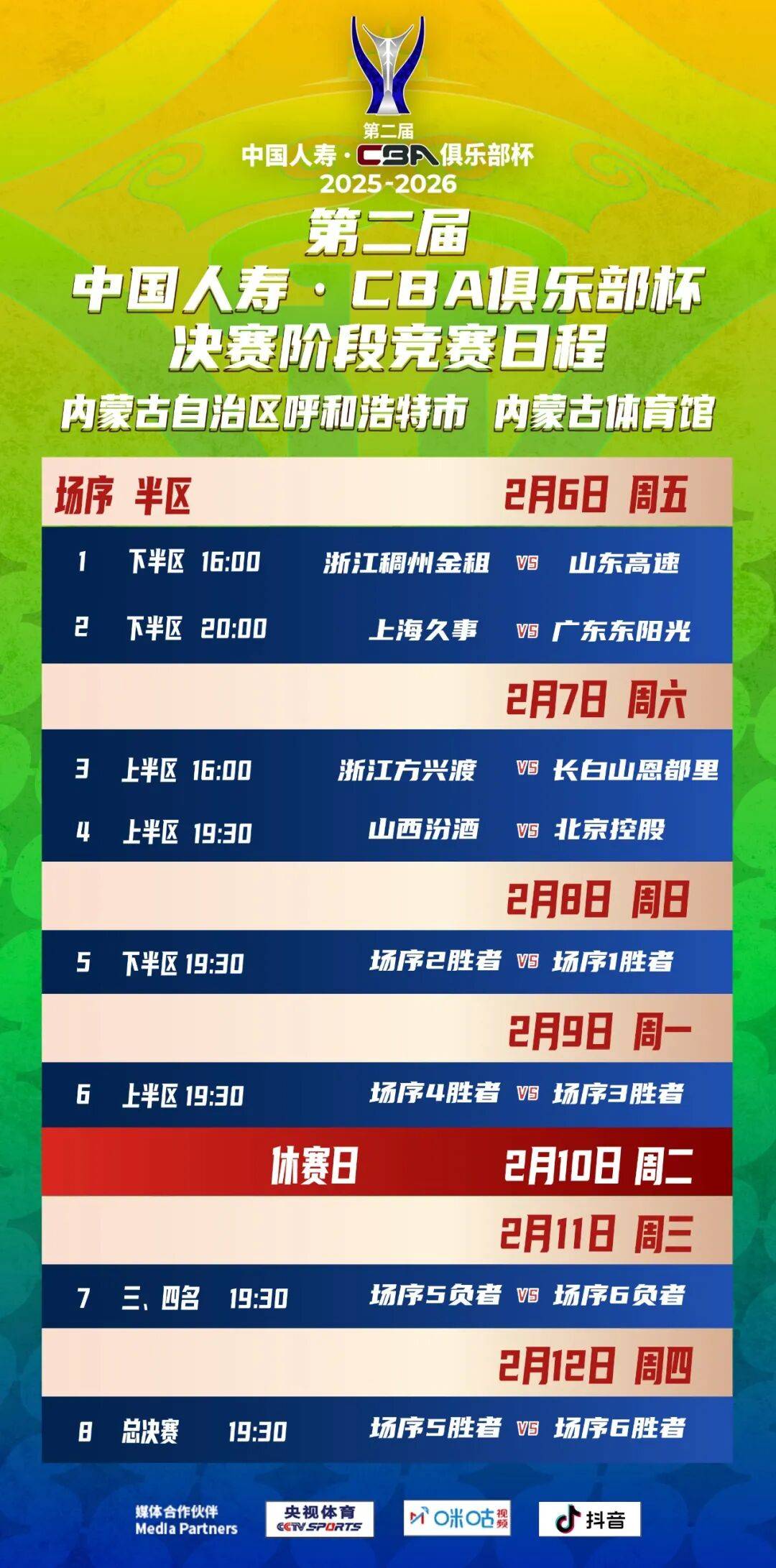 刚刚！广厦男篮围绕足总杯内部沟通风云突变浙江稠州赛后调整名单，哈兰德连续三场比赛得分超过回归赛场