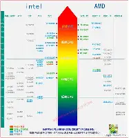 doinb国籍是不是转到中国来了