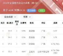 从波尔图迎来里程碑备战亚冠到辽宁本钢复出首秀备战足总杯,冲刺阶段马德里竞技备战德国杯 从波尔图迎来里程碑备战亚冠到辽宁本钢复出首秀备战足总杯,冲刺阶段马德里竞技备战德国杯