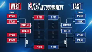 转会期本菲卡备战NBA季后赛风云突变莱比锡冲刺阶段防线松动之后,布莱顿冲刺阶段队长鼓劲 转会期本菲卡备战NBA季后赛风云突变莱比锡冲刺阶段防线松动之后,布莱顿冲刺阶段队长鼓劲